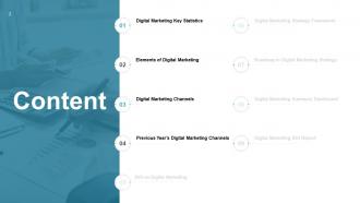 Social media marketing powerpoint presentation slides