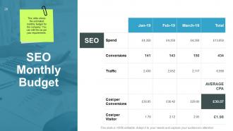 Social media marketing powerpoint presentation slides