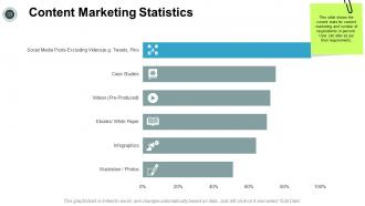 Social media marketing powerpoint presentation slides