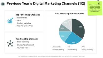 Social media marketing powerpoint presentation slides