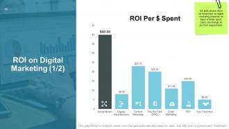Social media marketing powerpoint presentation slides