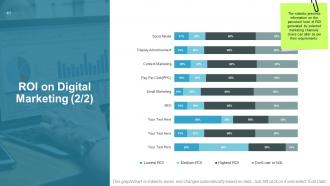 Social media marketing powerpoint presentation slides