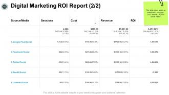 Social media marketing powerpoint presentation slides