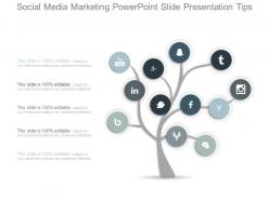 Social media marketing powerpoint slide presentation tips