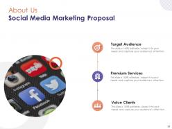 Social Media Marketing Proposal Powerpoint Presentation Slides