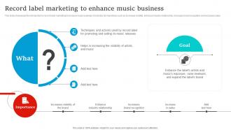 Social Media Marketing Record Label Marketing To Enhance Music Business Strategy SS V