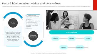 Social Media Marketing Record Label Mission Vision And Core Values Strategy SS V