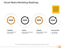 Social media marketing roadmap ppt powerpoint presentation slides styles