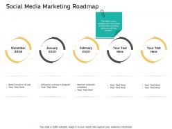 Social media marketing roadmap refresh ppt powerpoint presentation layouts files