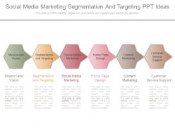 Social Media Marketing Segmentation And Targeting Ppt Ideas