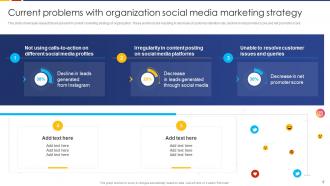 Social Media Marketing Strategic Guide For B2B Organization Complete Deck
