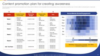 Social Media Marketing Strategic Guide For B2B Organization Complete Deck