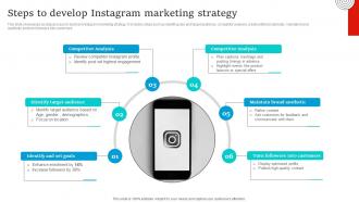 Social Media Marketing Steps To Develop Instagram Marketing Strategy Strategy SS V