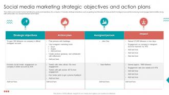 Social Media Marketing Strategic Objectives And Action Plans