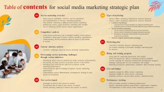Social Media Marketing Strategic Plan Powerpoint Presentation Slides Engaging Ideas