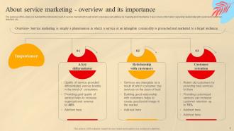 Social Media Marketing Strategic Plan Powerpoint Presentation Slides Pre designed Ideas