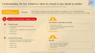 Social Media Marketing Strategic Plan Powerpoint Presentation Slides Content Ready Image