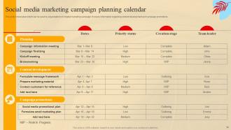 Social Media Marketing Strategic Plan Powerpoint Presentation Slides Captivating Image