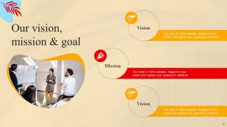 Social Media Marketing Strategic Plan Powerpoint Presentation Slides Visual Images