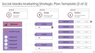 Social Media Marketing Strategic Plan Template Advertising Agency Pitch Presentation Ppt