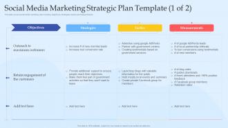 Social Media Marketing Strategic Plan Template Digital Marketing And Social Media Pitch Deck