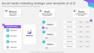 Social Media Marketing Strategic Plan Template Social Media Pitch Deck Startup Ppt Templates