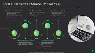Social Media Marketing Strategies For Retail Stores