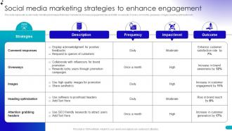 Social Media Marketing Strategies To Enhance Guide For Building B2b Ecommerce Management Strategies