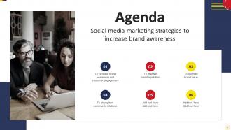 Social Media Marketing Strategies To Increase Brand Awareness Powerpoint Presentation Slides MKT CD V Appealing Compatible