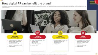 Social Media Marketing Strategies To Increase Brand Awareness Powerpoint Presentation Slides MKT CD V Multipurpose Compatible