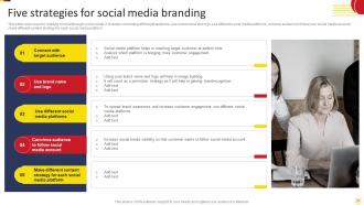 Social Media Marketing Strategies To Increase Brand Awareness Powerpoint Presentation Slides MKT CD V Good Researched