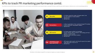 Social Media Marketing Strategies To Increase Brand Awareness Powerpoint Presentation Slides MKT CD V Ideas Designed