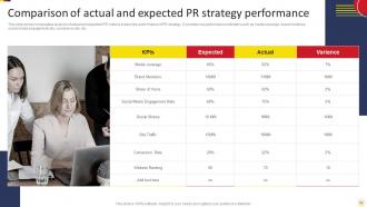 Social Media Marketing Strategies To Increase Brand Awareness Powerpoint Presentation Slides MKT CD V Images Designed