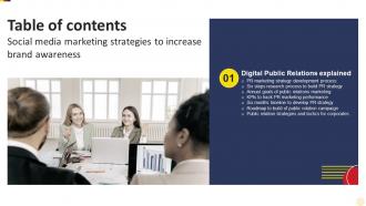 Social Media Marketing Strategies To Increase Brand Awareness Table Of Contents MKT SS V