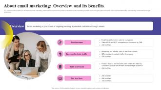 Social Media Marketing Strategy About Email Marketing Overview And Its Benefits MKT SS V