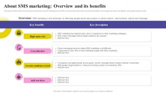 Social Media Marketing Strategy About SMS Marketing Overview And Its Benefits MKT SS V