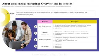 Social Media Marketing Strategy About Social Media Marketing Overview And Its Benefits MKT SS V