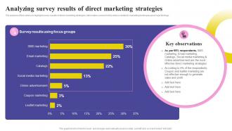 Social Media Marketing Strategy Analyzing Survey Results Of Direct Marketing Strategies MKT SS V