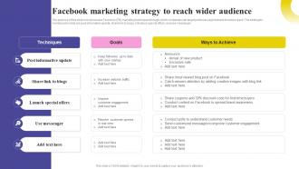 Social Media Marketing Strategy Facebook Marketing Strategy To Reach Wider Audience MKT SS V