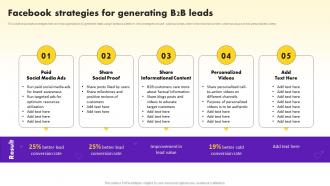 Social Media Marketing Strategy Facebook Strategies For Generating B2b Leads