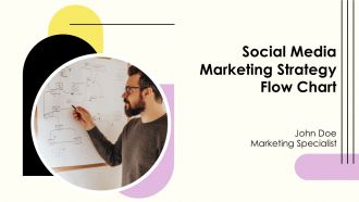 Social Media Marketing Strategy Flow Chart PPT Example AT