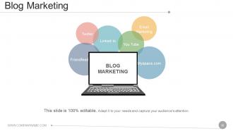 Social media marketing strategy for business powerpoint presentation slide
