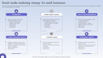 Social Media Marketing Strategy For Small Businesses