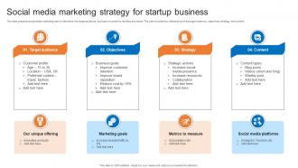 Social Media Marketing Strategy For Startup Business