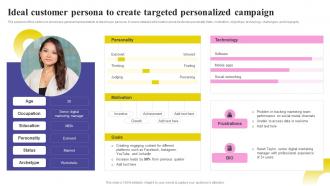 Social Media Marketing Strategy Ideal Customer Persona To Create Targeted Personalized MKT SS V