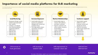 Social Media Marketing Strategy Importance Of Social Media Platforms For B2b Marketing