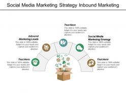 Social media marketing strategy inbound marketing leads customer expectations cpb