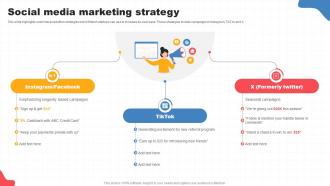 Social Media Marketing Strategy Innovative Startup Go To Market Strategy GTM SS