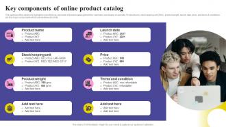 Social Media Marketing Strategy Key Components Of Online Product Catalog MKT SS V