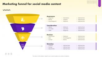 Social Media Marketing Strategy Marketing Funnel For Social Media Content